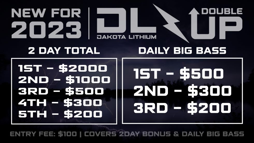 graphic from Kayak Bass Fishing about prizes